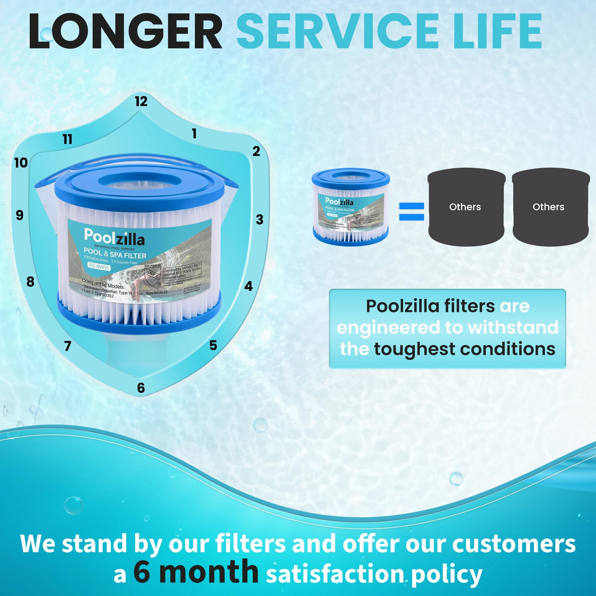 Poolzilla being rinsed under water illustrating easy cleaning and reusable advantage