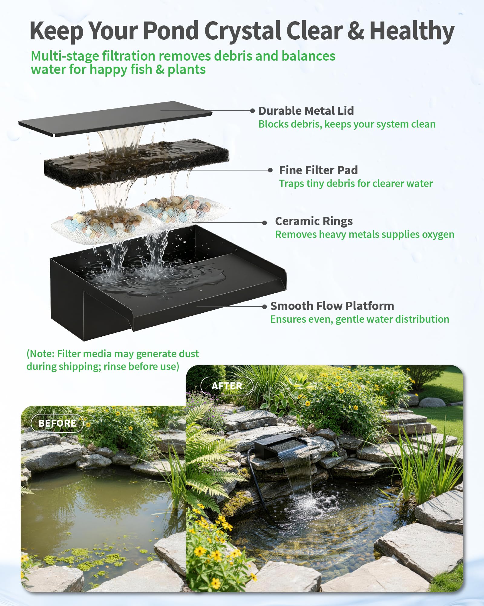 POPOSOAP filter basket and media illustrating debris capture and clearer water