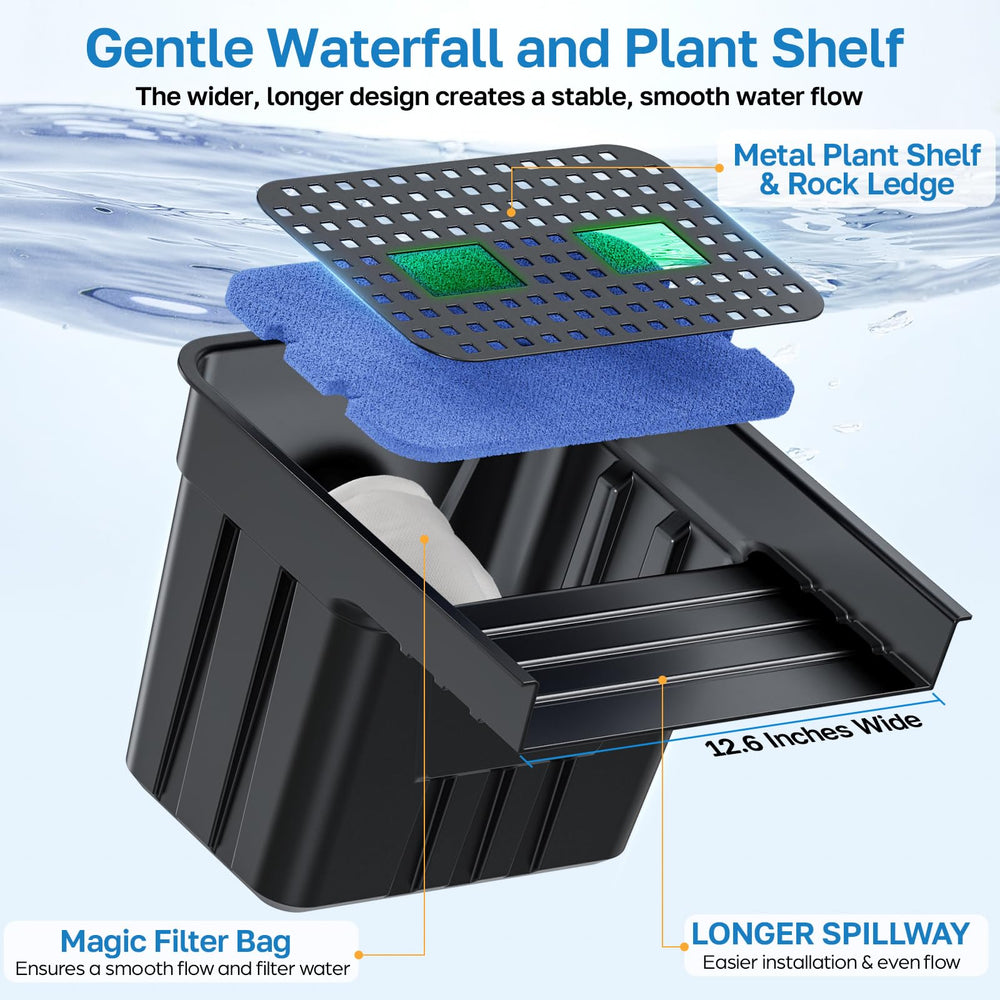 POPOSOAP filter media array with ceramic rings and pads for improved water clarity