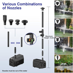 POPOSOAP pump installed in pond improving circulation and visual appeal