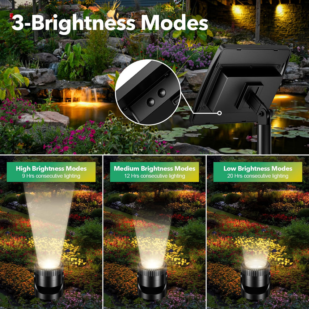 POPOSOAP lamp detail highlighting LED emitter for steady warm-white illumination