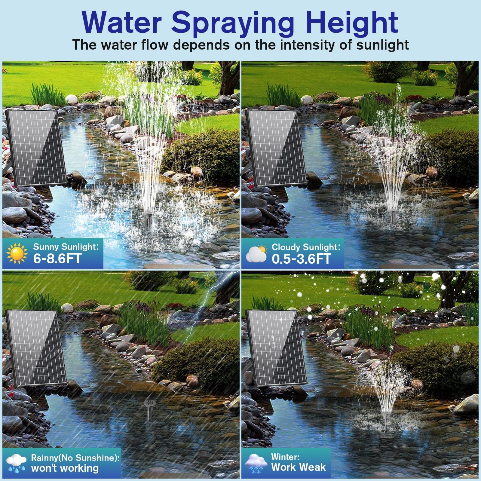 POPOSOAP garden fountain lifestyle scene enhancing yard ambiance and wildlife