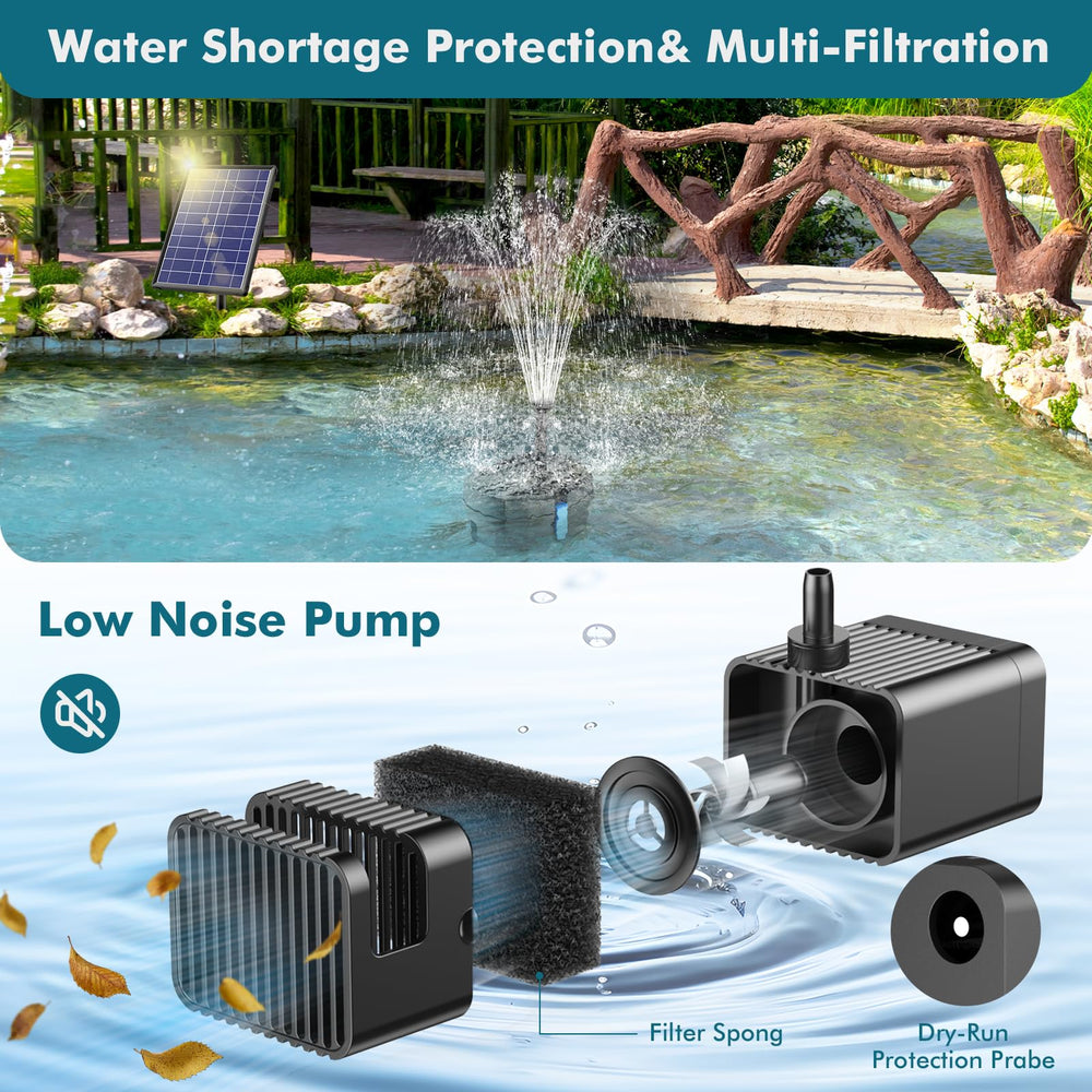POPOSOAP jet patterns from different nozzles showing customizable fountains