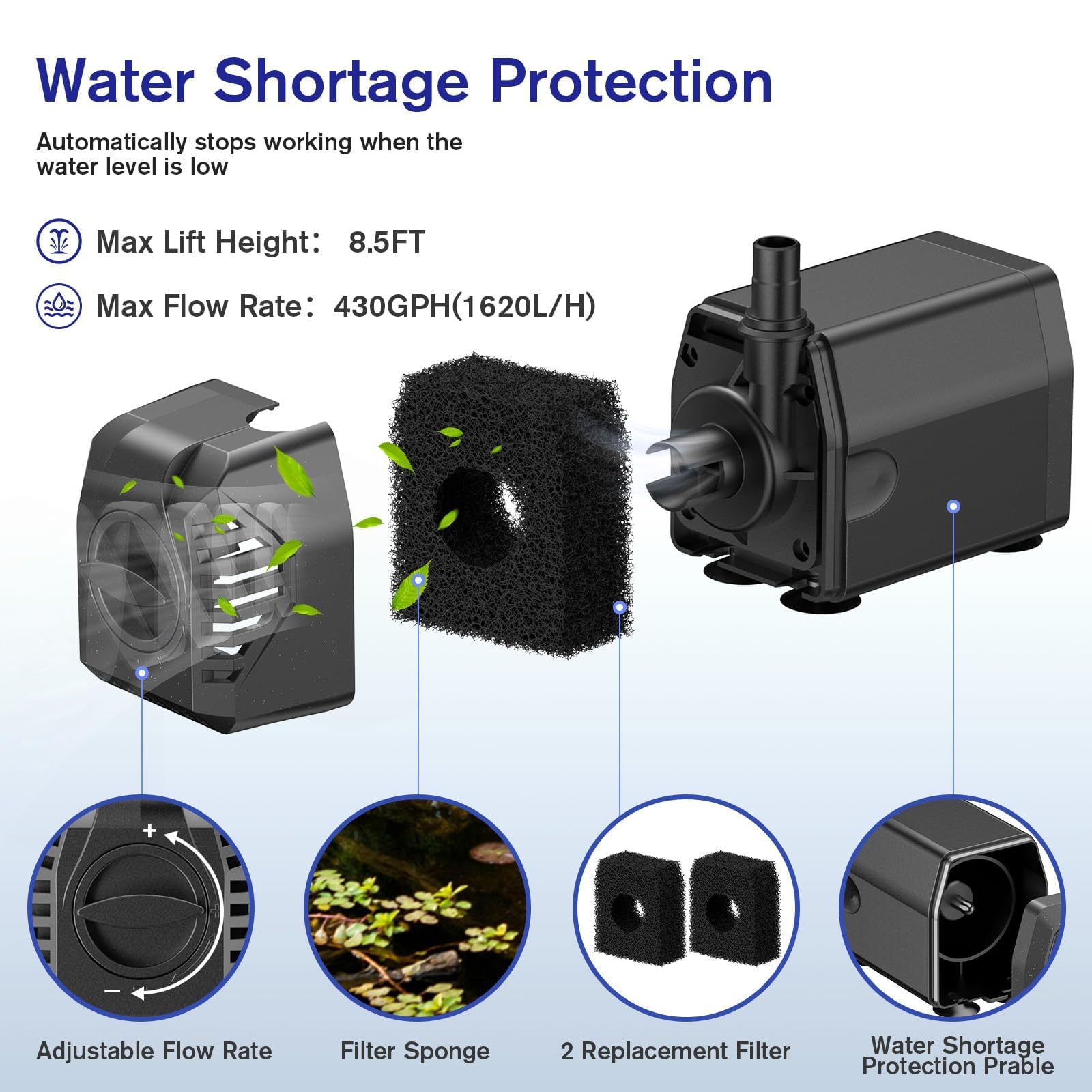 POPOSOAP nozzle set and diverter displayed for customizable water patterns