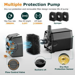 POPOSOAP four nozzles and clear tubing laid out for customizable spray patterns