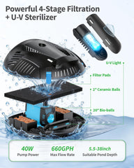 POPOSOAP UV clarifier chamber close-up showing UV tube for algae reduction
