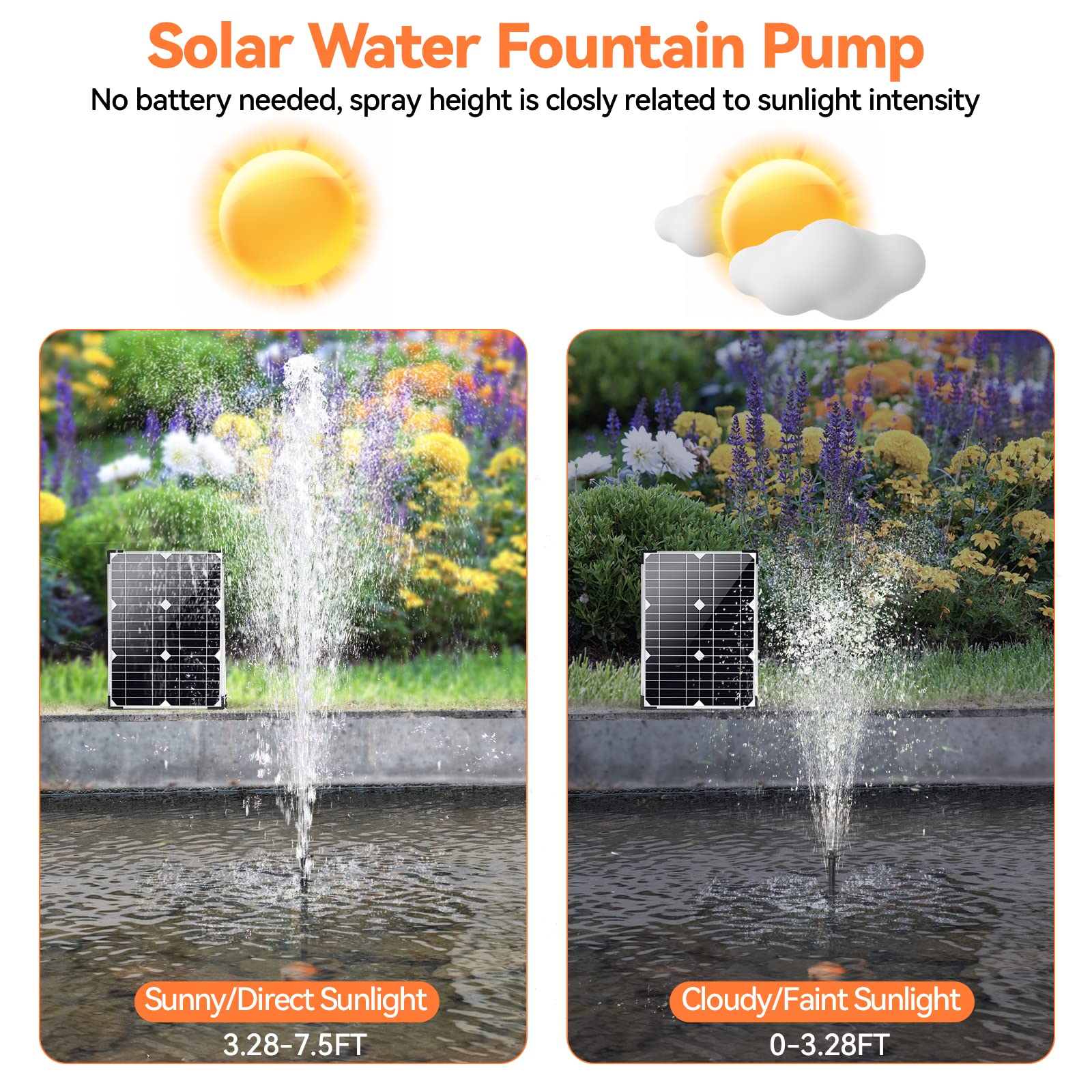 POPOSOAP panel label and specs view aiding correct orientation and efficiency