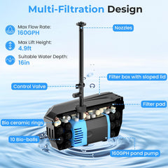 POPOSOAP pump close-up highlighting brushless motor for quiet, efficient flow