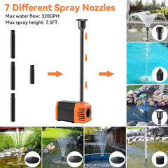 POPOSOAP submerged pump in garden pond providing aeration and movement