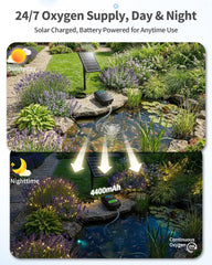 POPOSOAP solar panel mounted in garden sunlight, efficient charging benefit