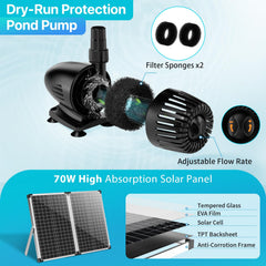 POPOSOAP solar panel mounted outdoors capturing sunlight to power the pump efficiently