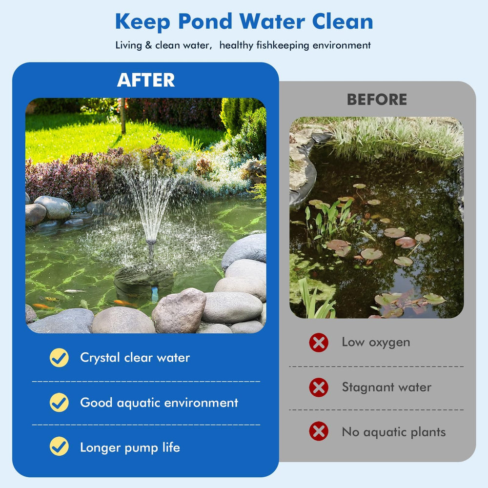 POPOSOAP low-noise water pump close-up illustrating compact design and debris protection for longevity