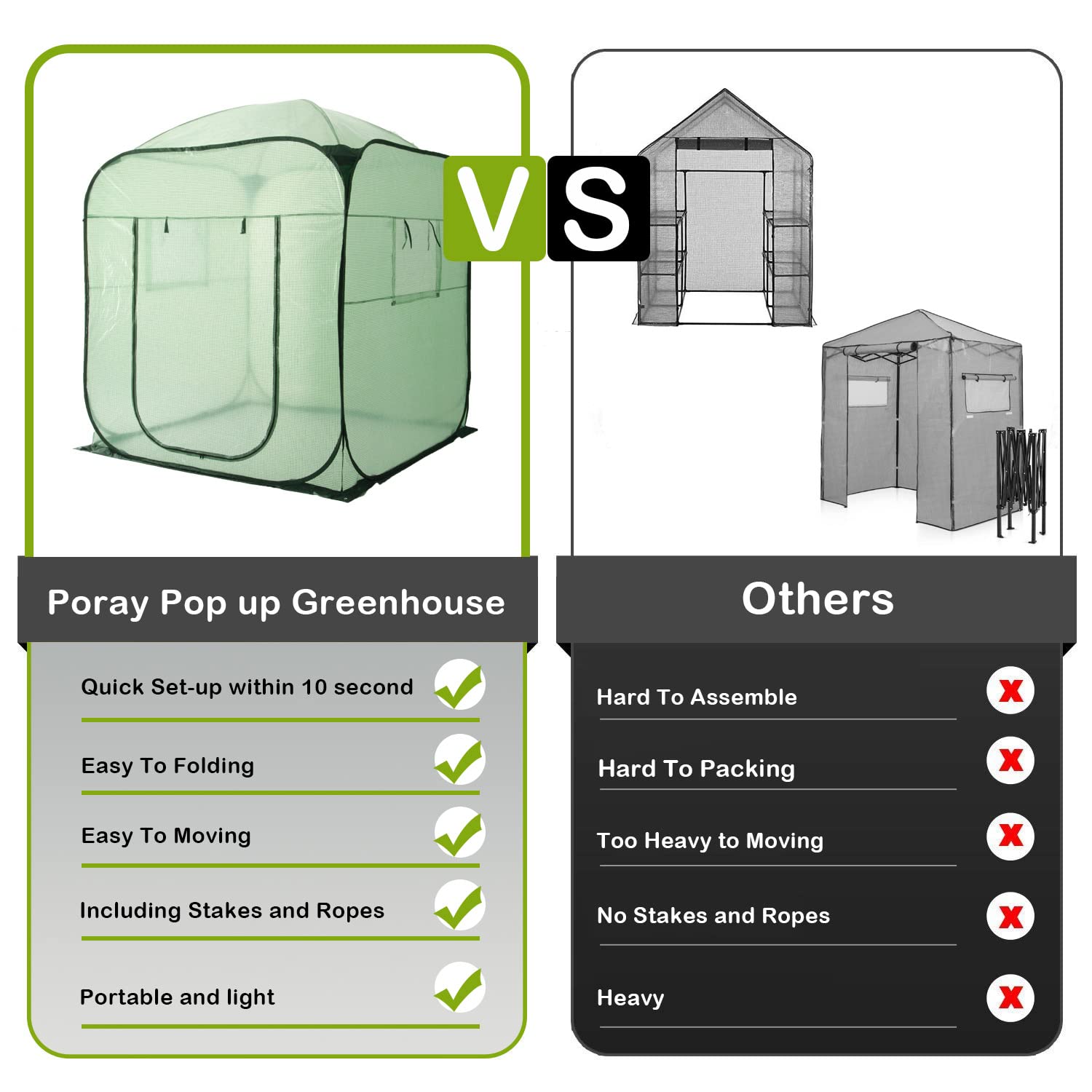 porayhut double-layer PE mesh window for ventilation control