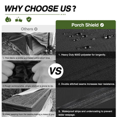 Porch Shield bottom buckles and straps securing cover against wind