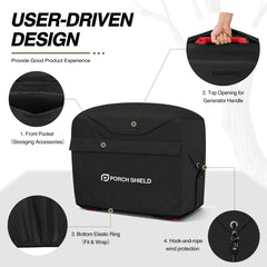 Porch Shield elastic hem detail securing cover to generator for wind resistance