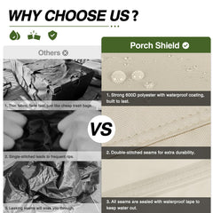 Porch Shield stitched seam detail showing reinforced double-stitched leak protection