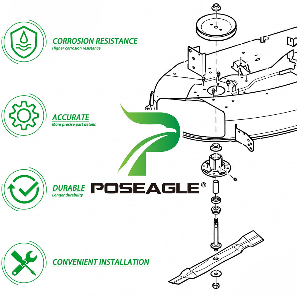 POSEAGLE installation alignment check ensuring straight blade rotation