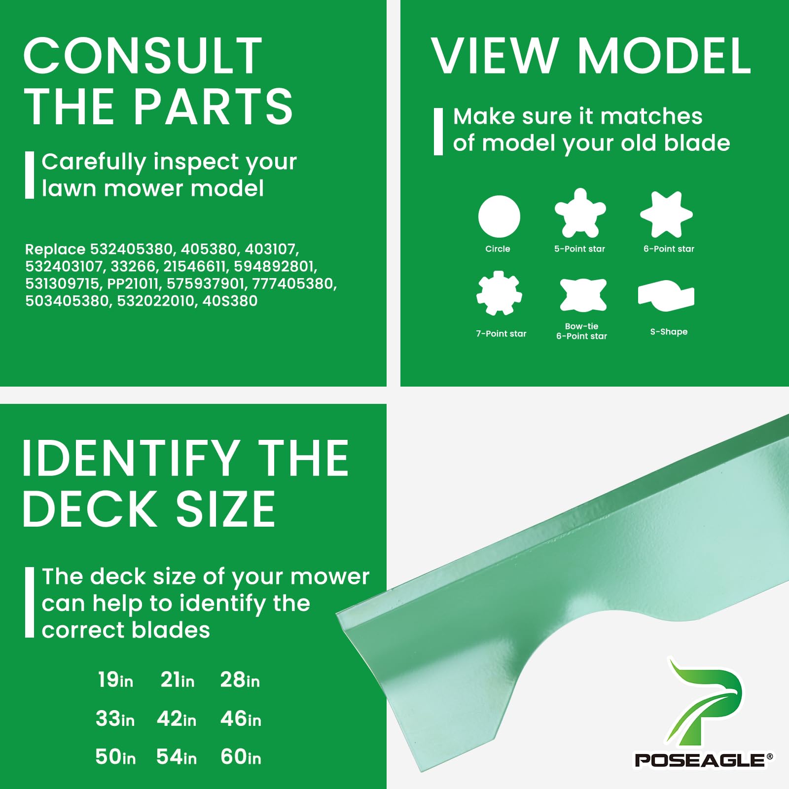 POSEAGLE retail packaging and part label for easy identification benefit