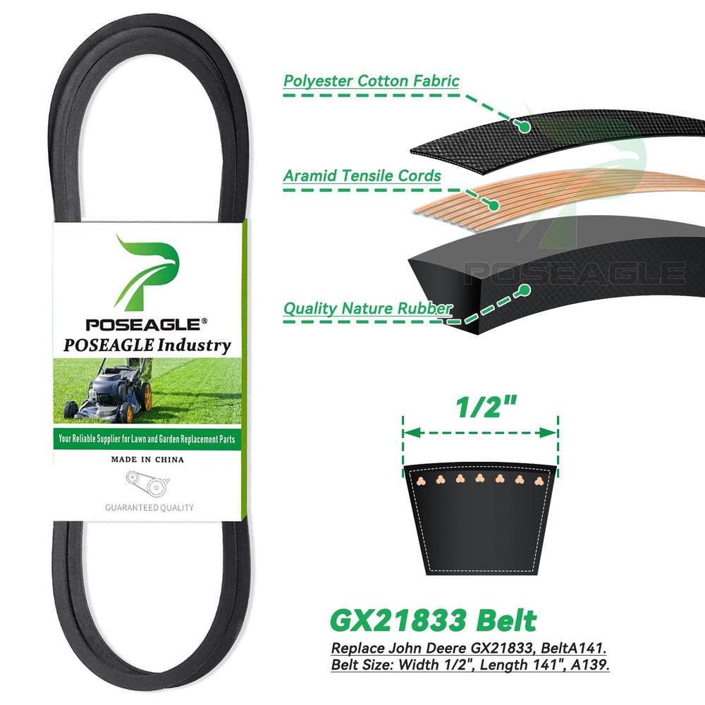POSEAGLE parts beside ruler to show scale and correct length for blade fitment