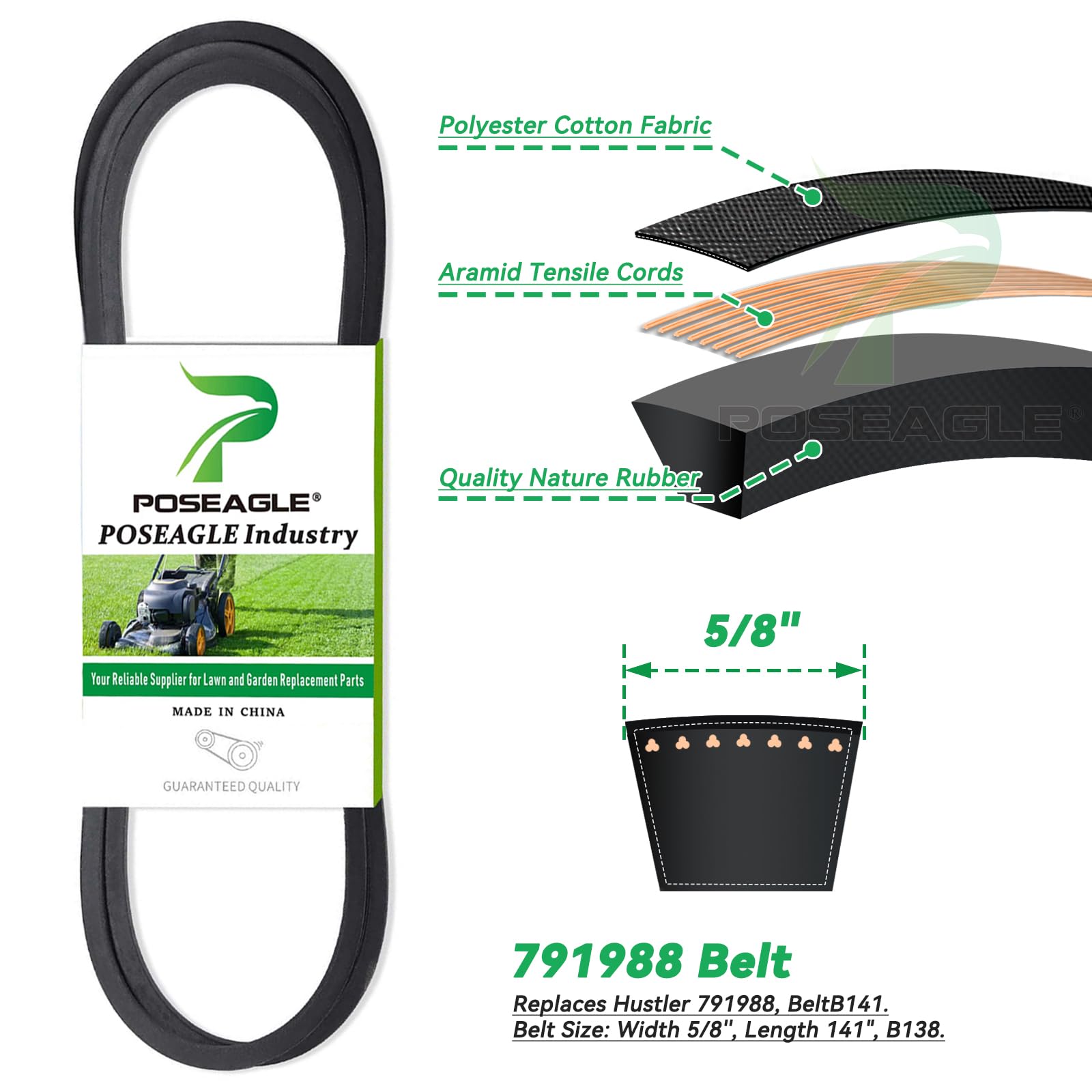 POSEAGLE scale comparison with ruler showing accurate sizing for buyers