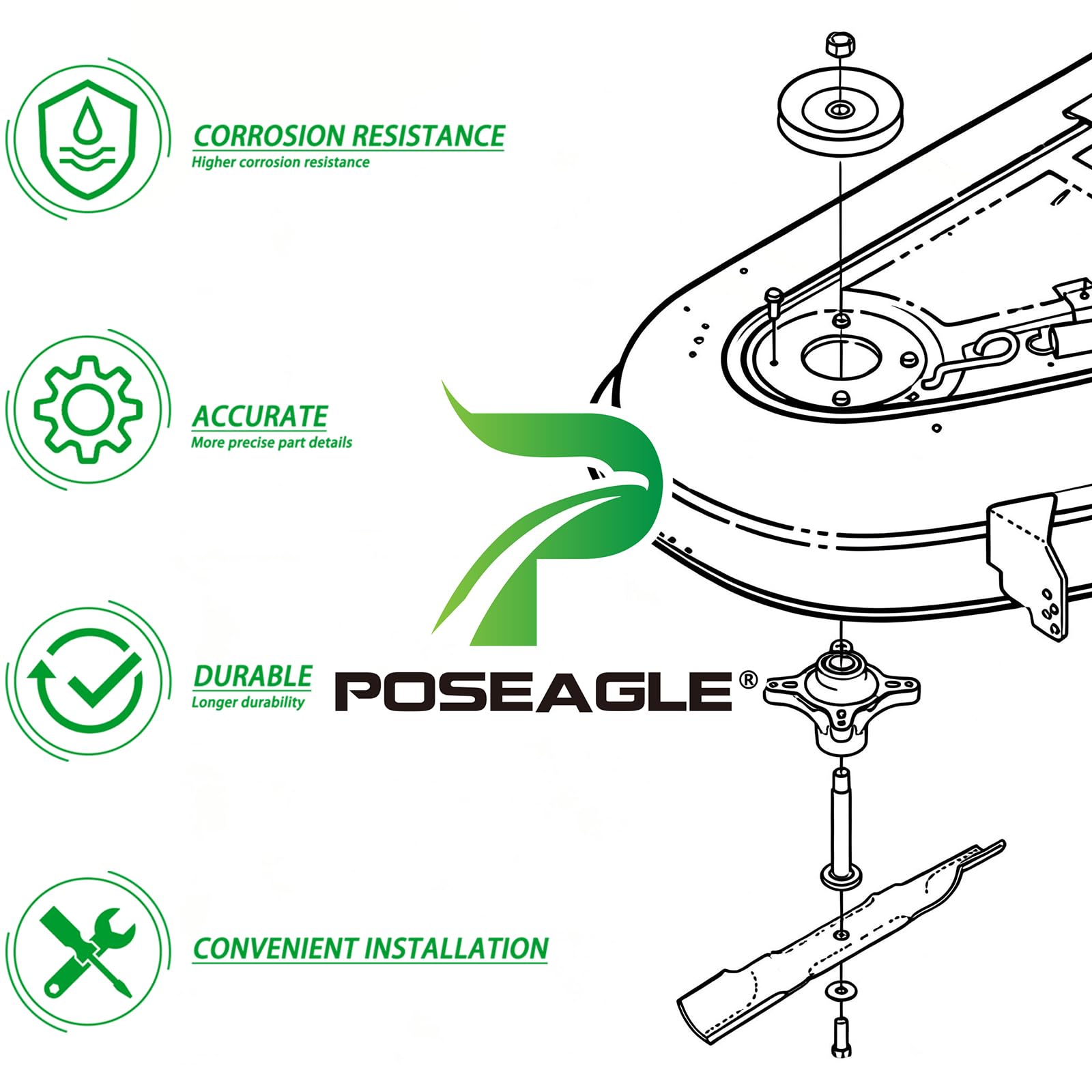 POSEAGLE three-pack layout on white showing complete deck service benefit