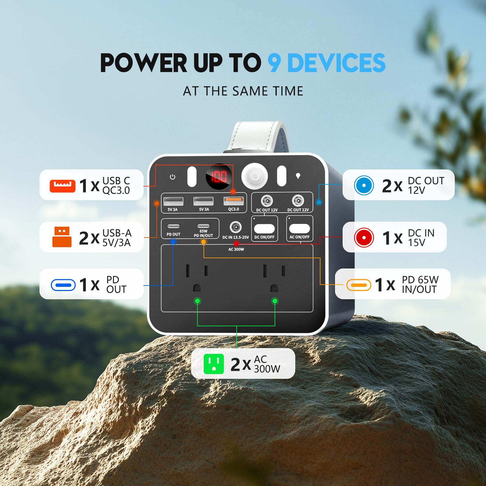 powdeom integrated into a camping gear layout for off-grid power