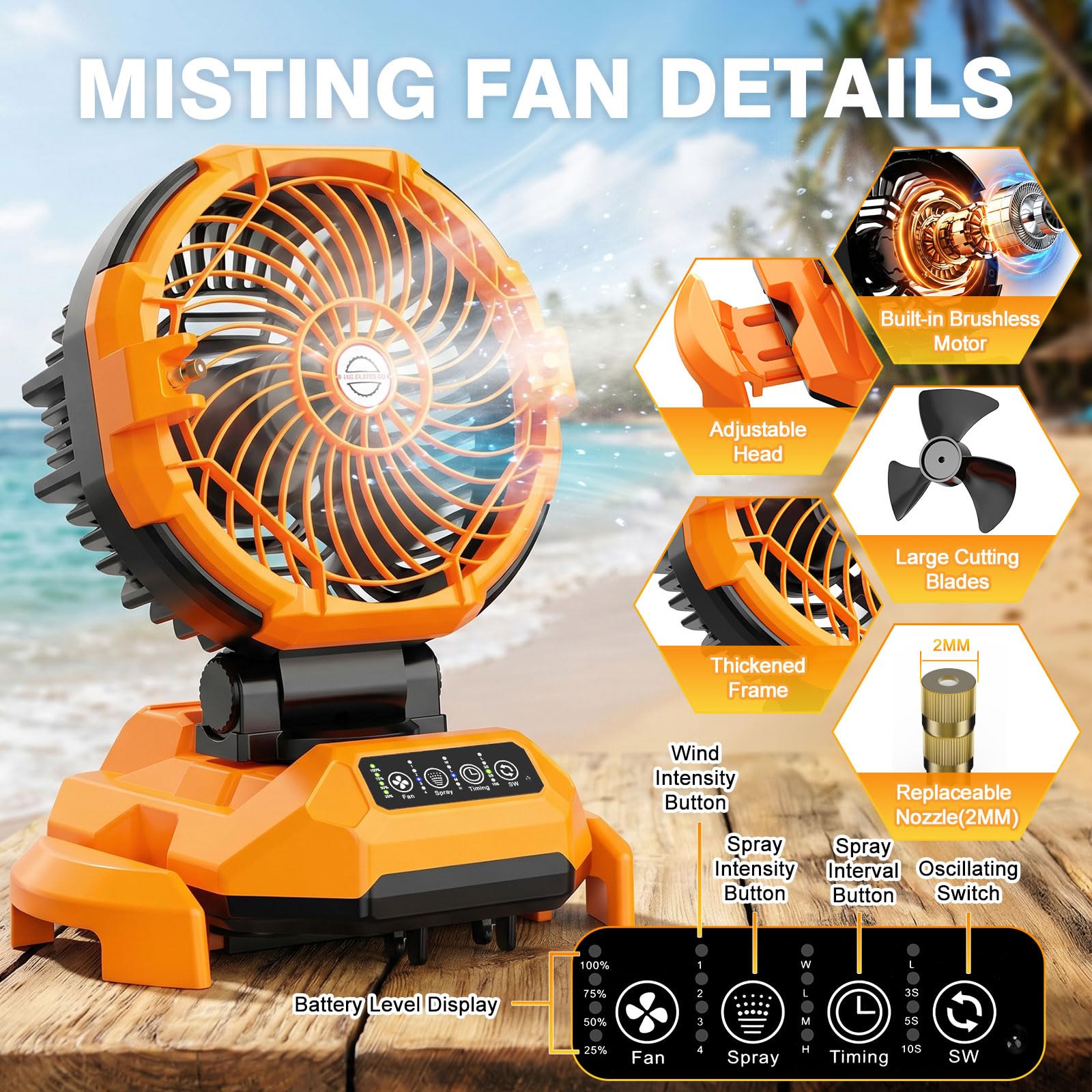 Powdeom ABS housing detail, durable heat-resistant construction benefit