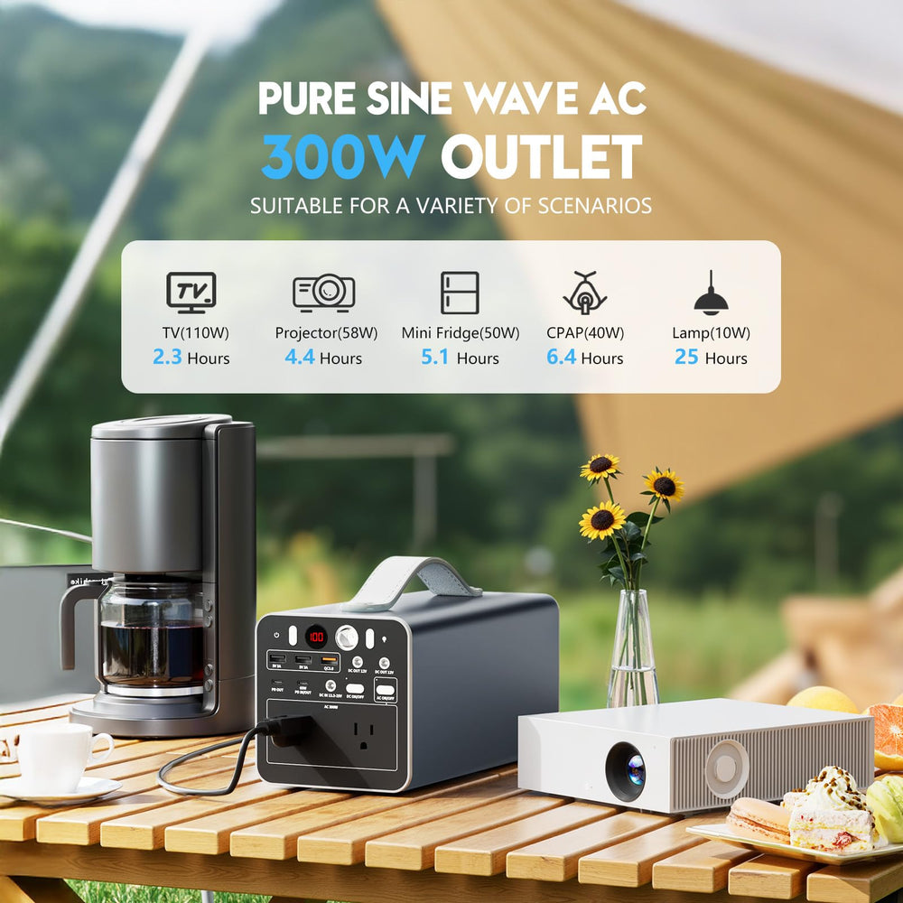 powdeom ports detail with USB-C PD and AC outlets for versatile charging