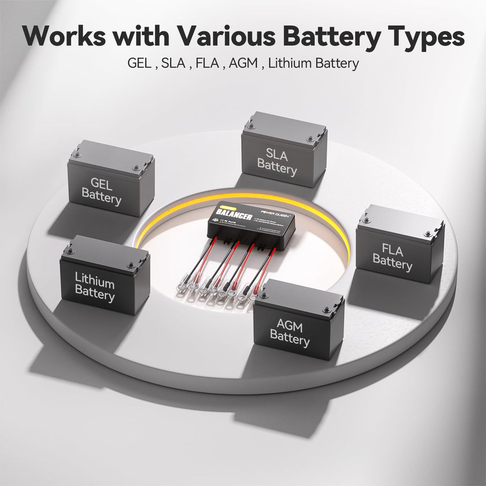 power queen connected across four batteries illustrating proper wiring benefit