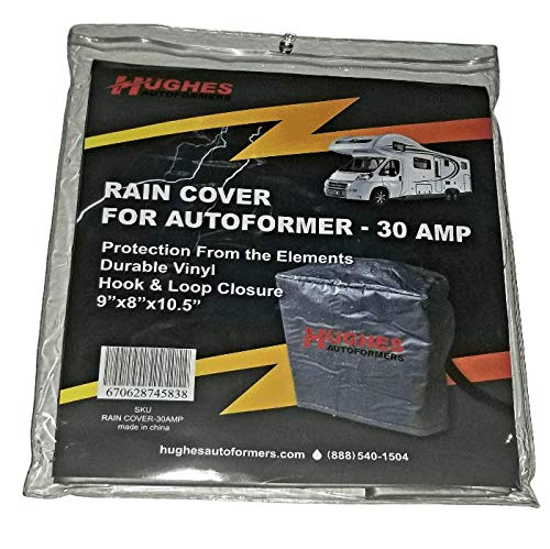 Power Watchdog cover beside ruler showing fit and sizing benefit