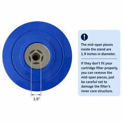 Powerber reinforced core and end cap detail for collapse resistance