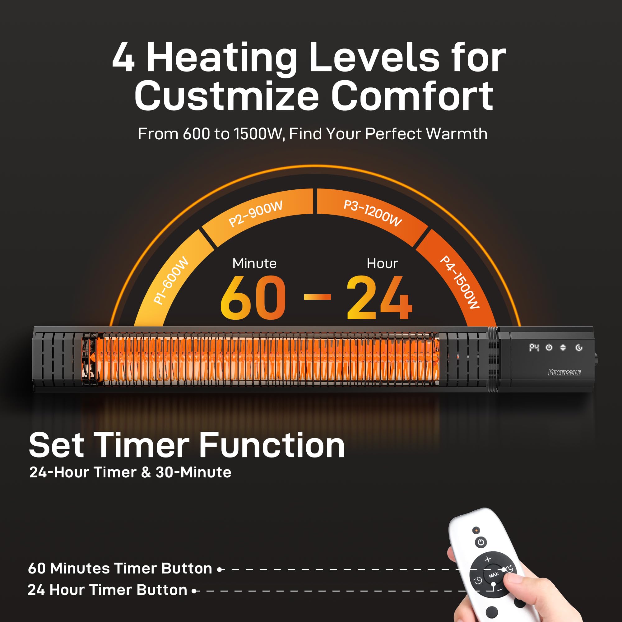 PowerScale heater installed in garage offering fast localized heat