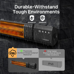 PowerScale heater mounted on patio providing focused outdoor warmth