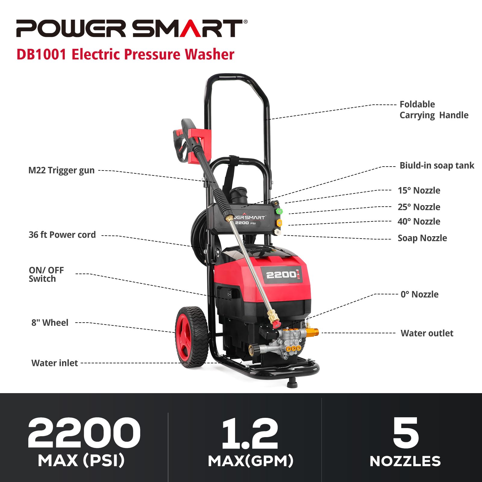PowerSmart metal spray wand close-up showing durable control