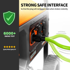 POWGRN cord in use connected to generator for reliable backup power