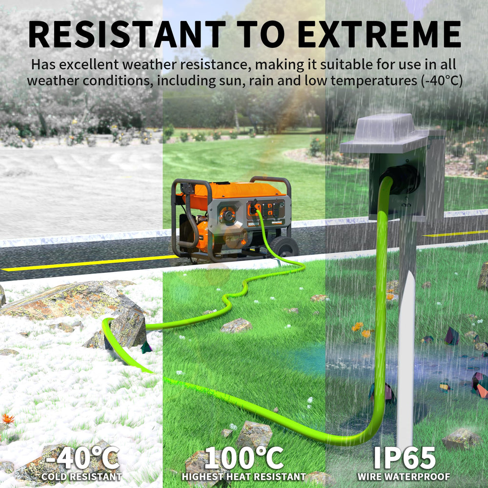 POWGRN in a campsite powering RV and equipment showing reliable outdoor performance
