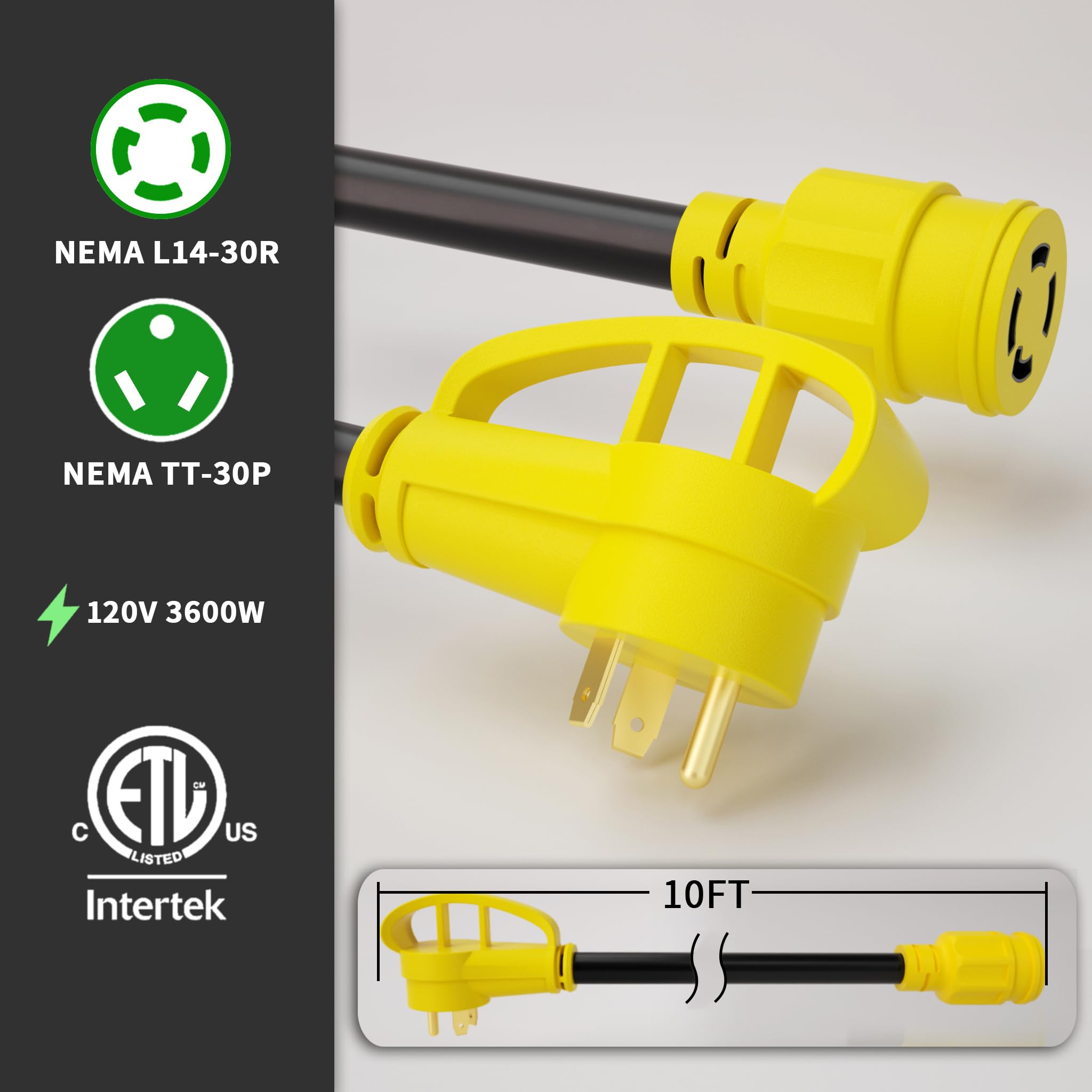 POWGRN plug close-up highlighting reinforced molding for durable grips