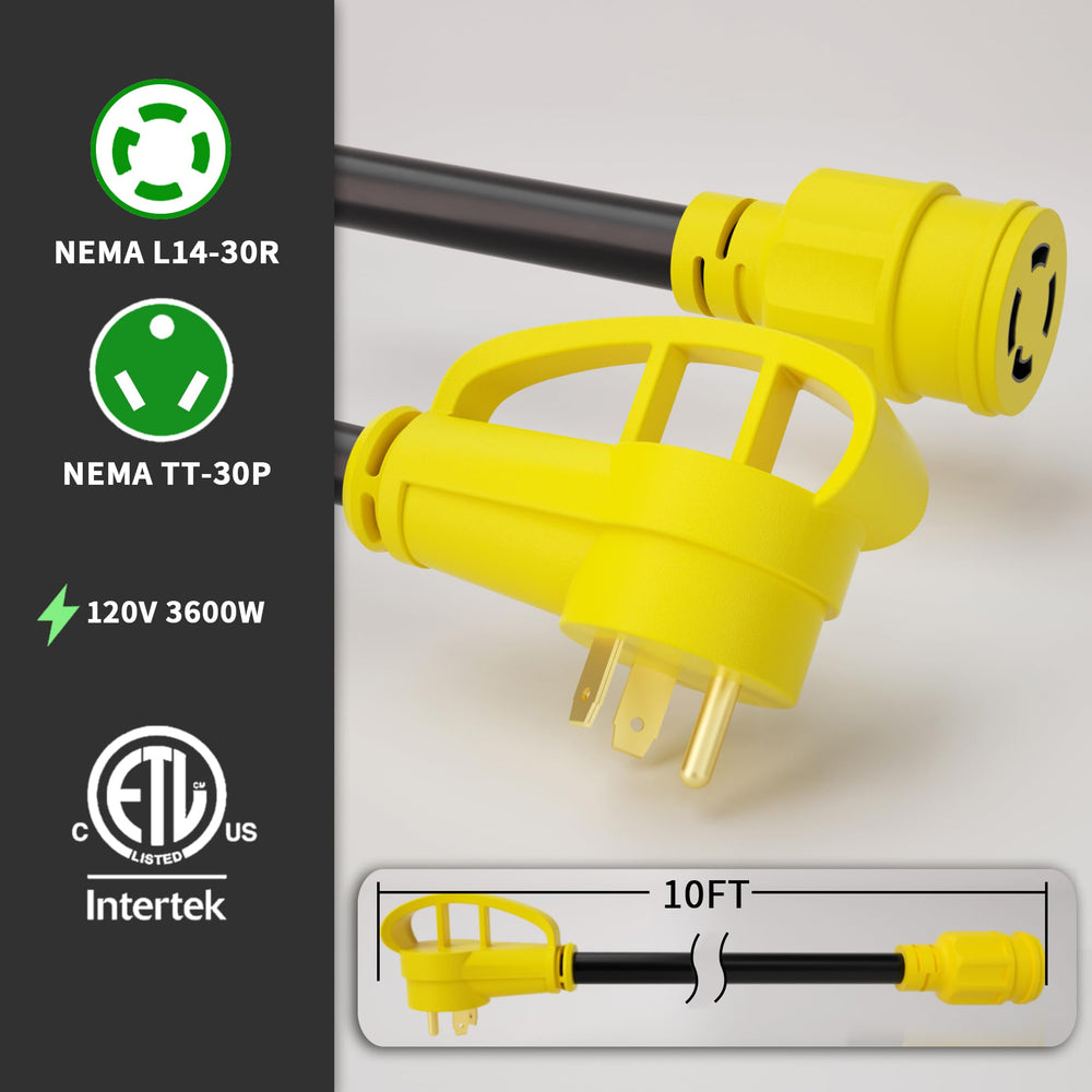 POWGRN plug close-up highlighting reinforced molding for durable grips