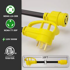 POWGRN plug close-up highlighting reinforced molding for durable grips