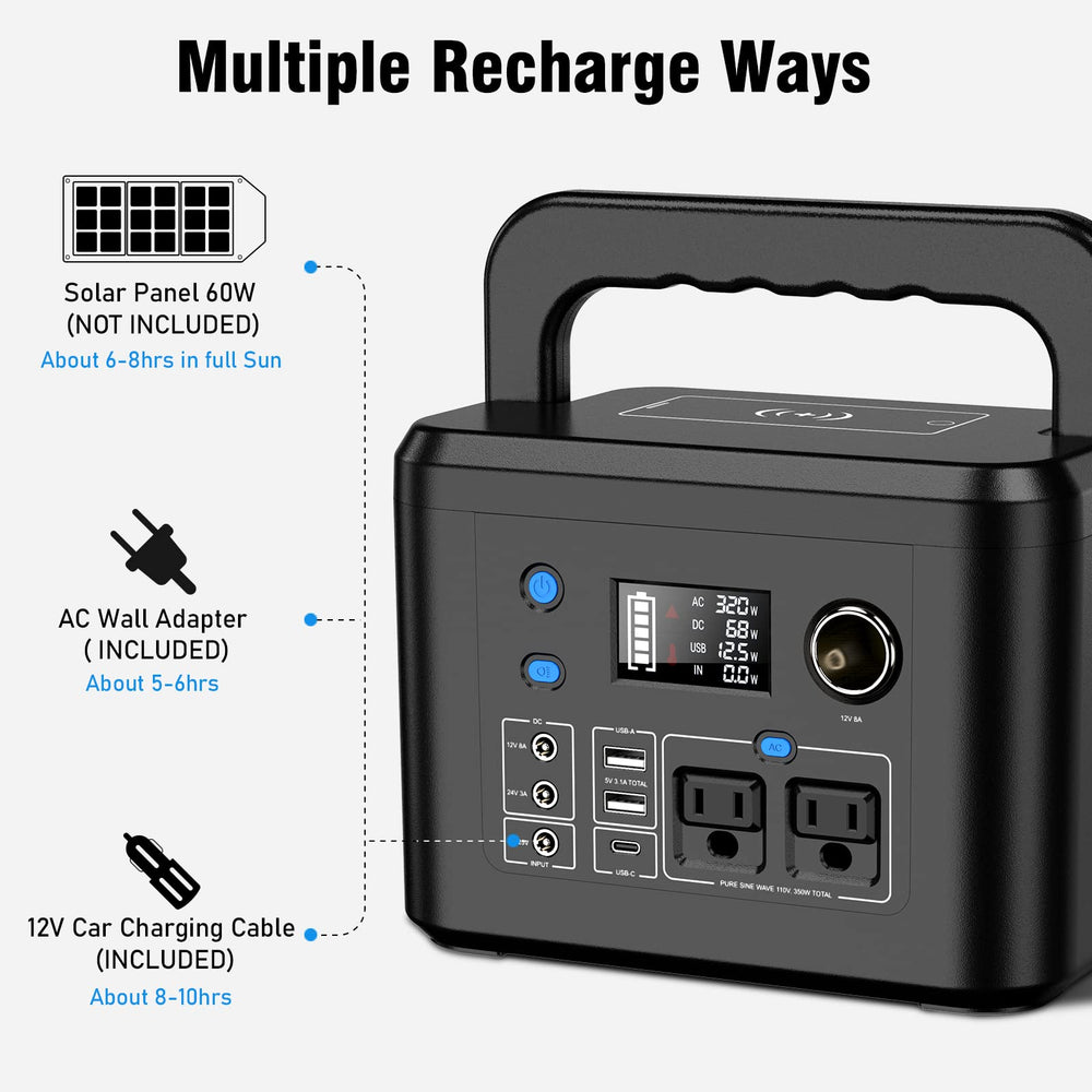 powkey close-up of AC outlets and USB ports for versatile charging benefit