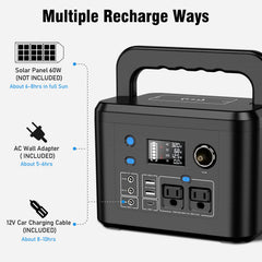 powkey close-up of AC outlets and USB ports for versatile charging benefit