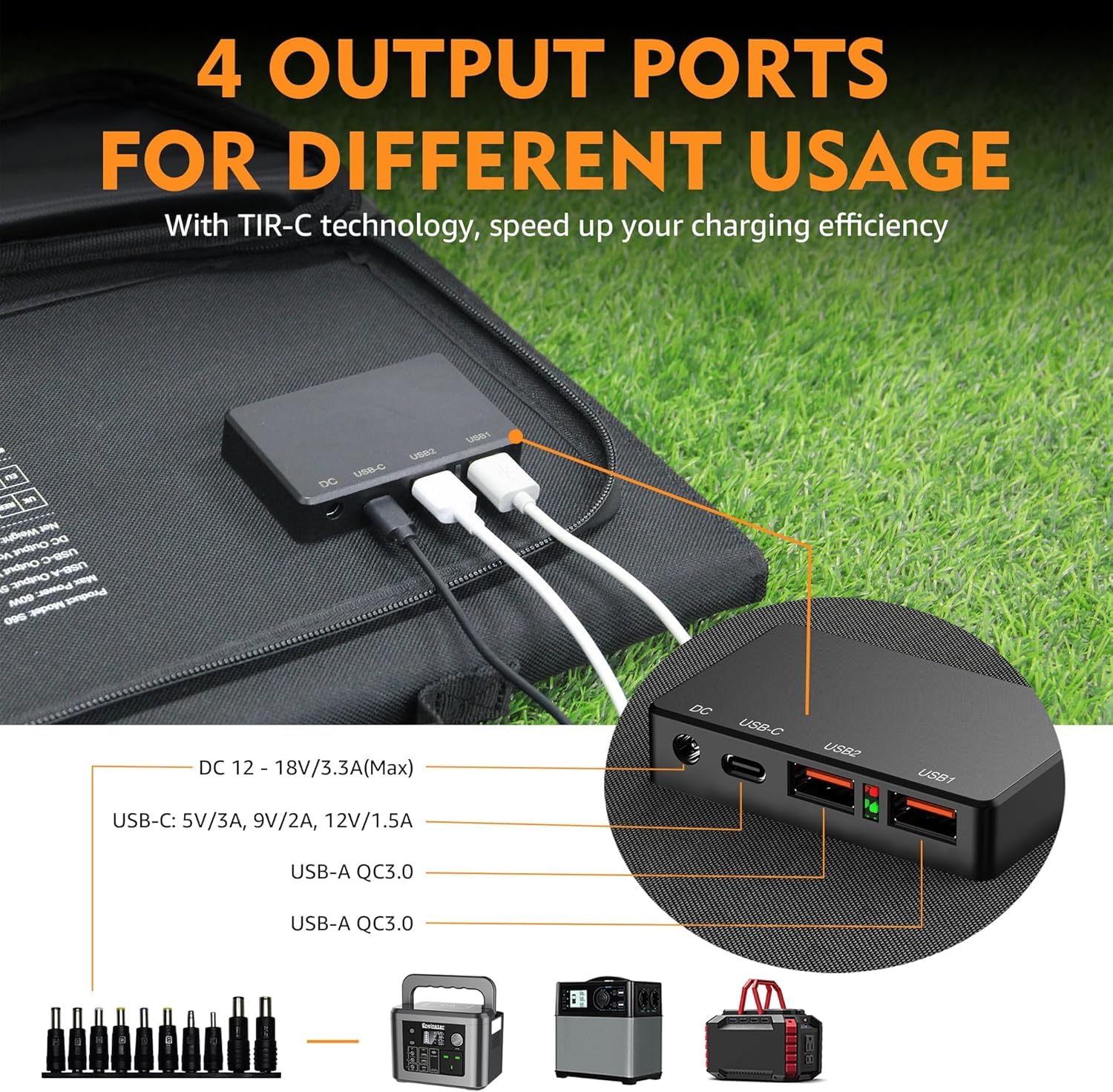 powkey display of DC, USB‑C and two QC3.0 ports with included cables for versatile device charging