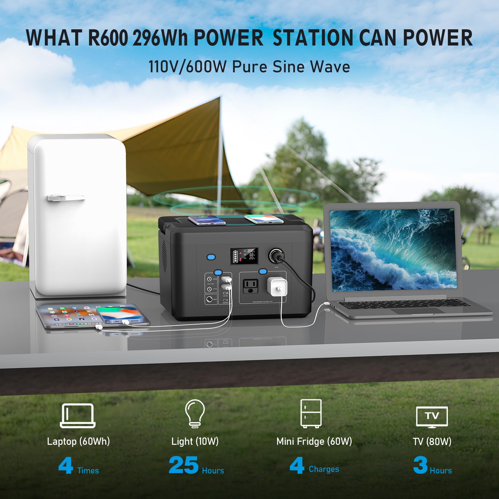 powkey powering campsite lights and devices, reliable off‑grid energy
