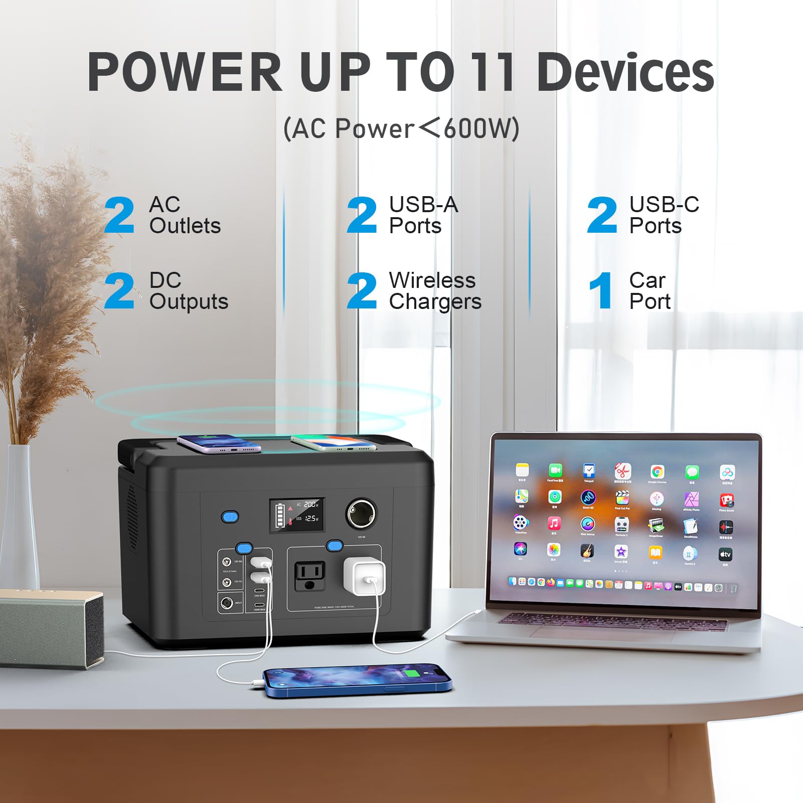 powkey closeup of USB, AC, and DC ports for versatile device charging