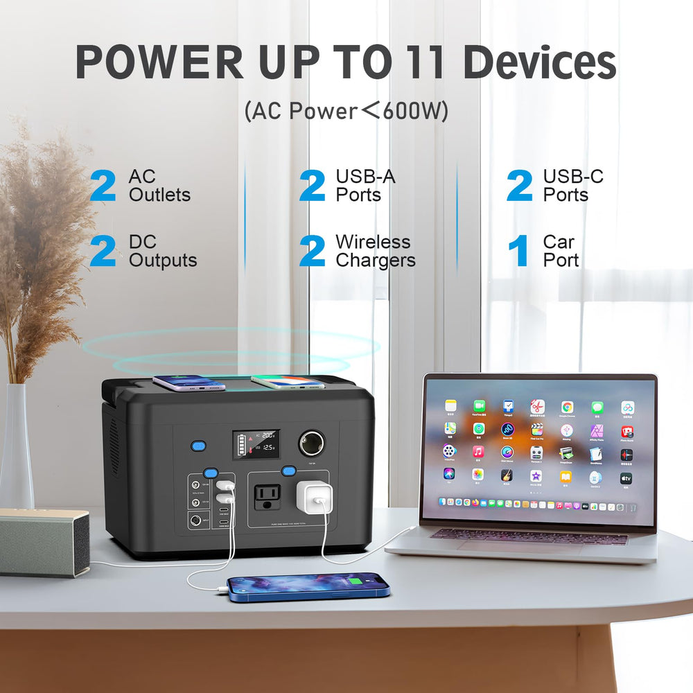 powkey closeup of USB, AC, and DC ports for versatile device charging