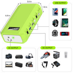 powkey detail of USB and DC ports enabling fast multi-device charging