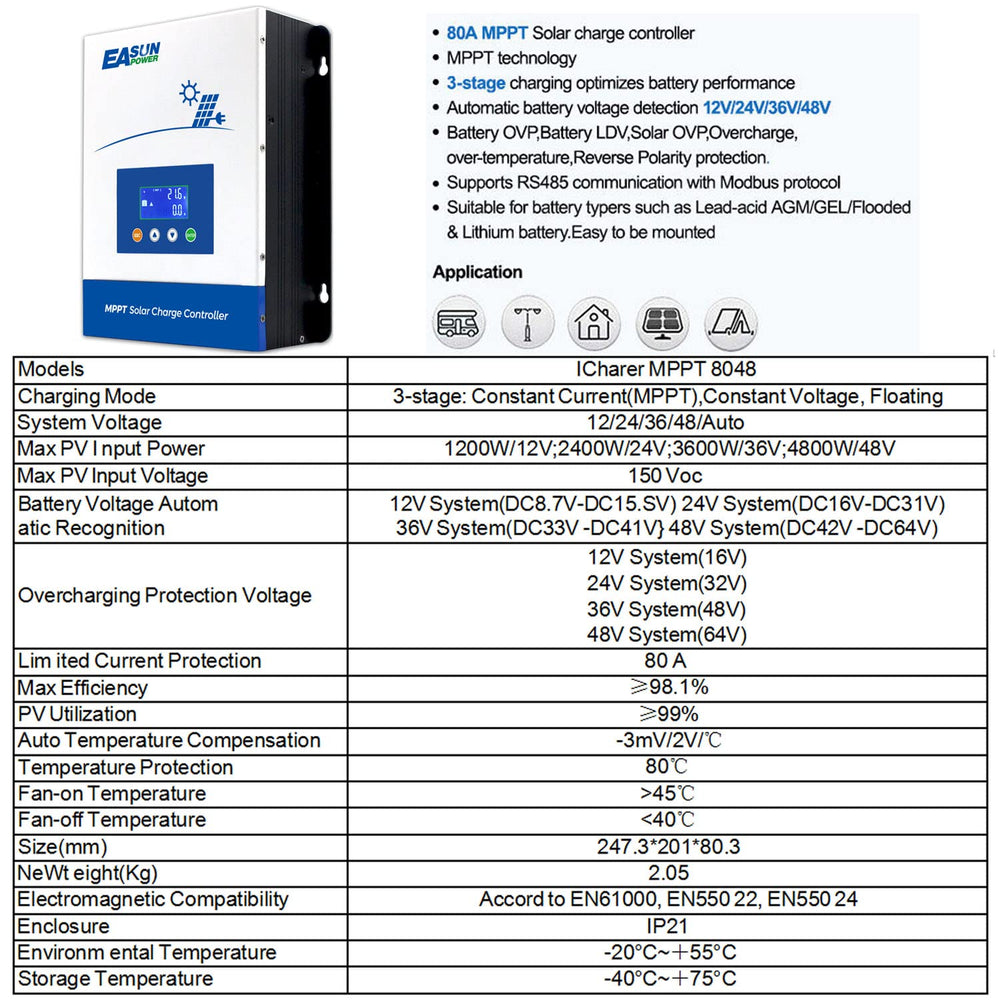 POWLAND installed on an RV battery bank demonstrating reliable charging