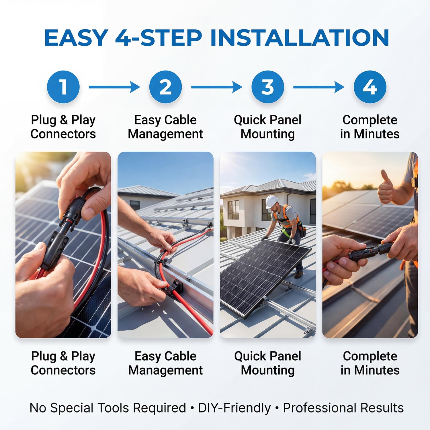 POWLERCTL cable installed on RV rooftop demonstrating clean routing