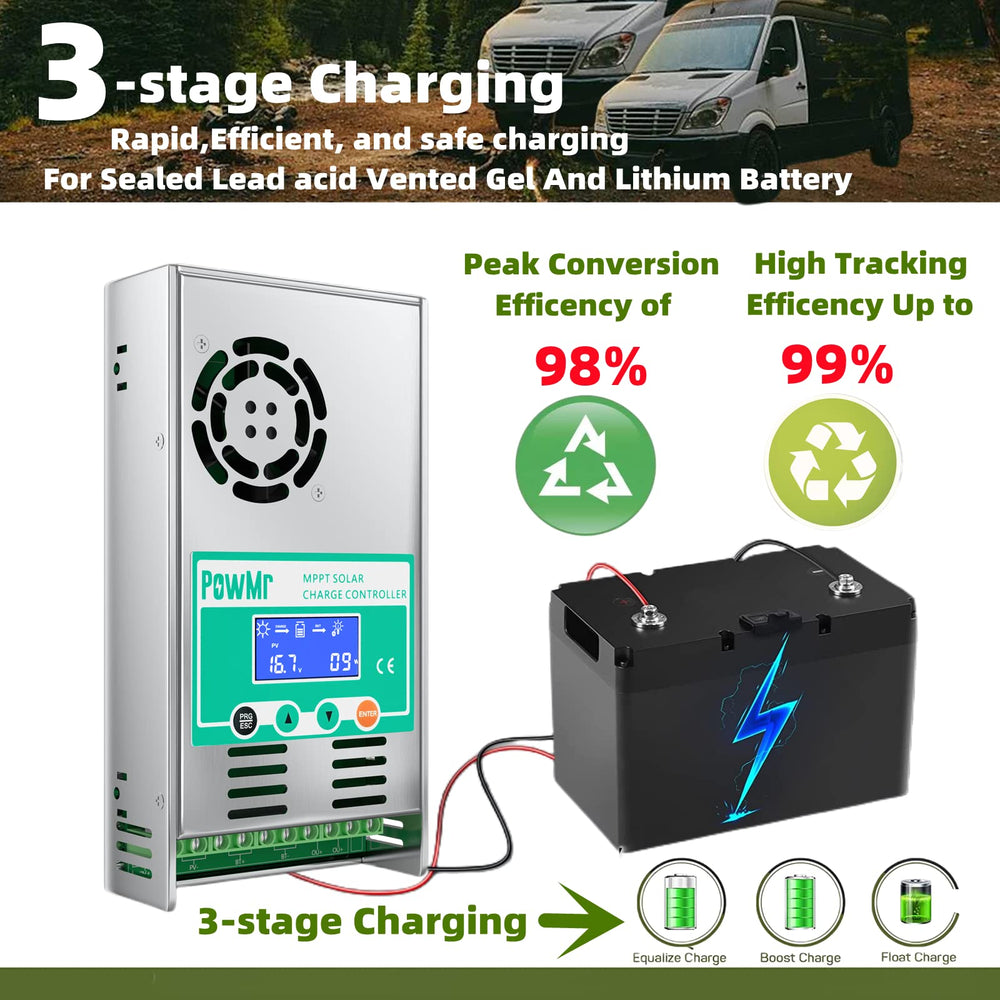PowMr connected to battery bank showing safe battery charging benefit