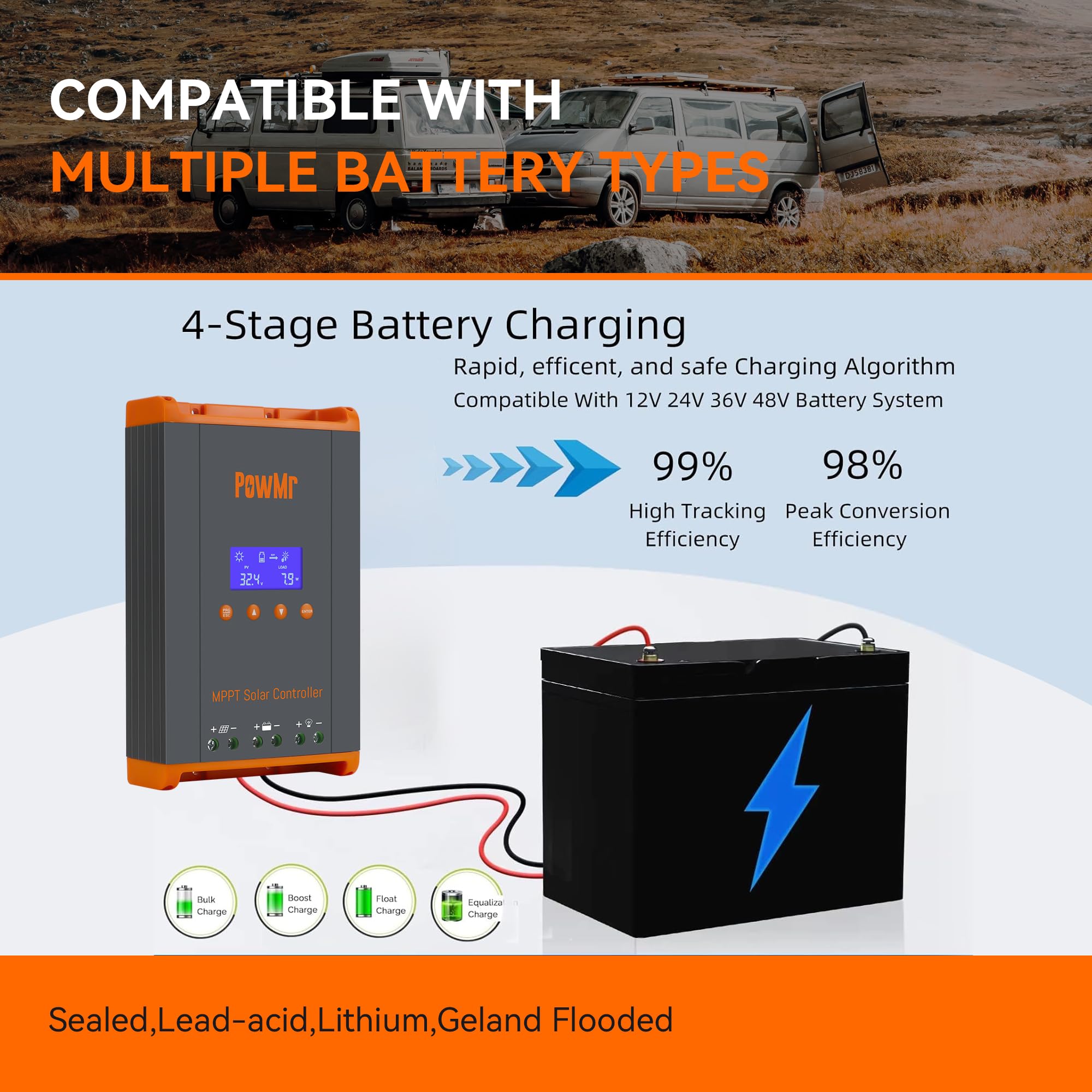 PowMr bladeless fan detail illustrating quiet cooling and thermal protection